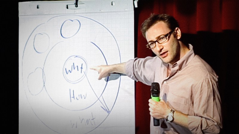 ted-talks-para-ser-um-profissional-melhor-simon-sinek