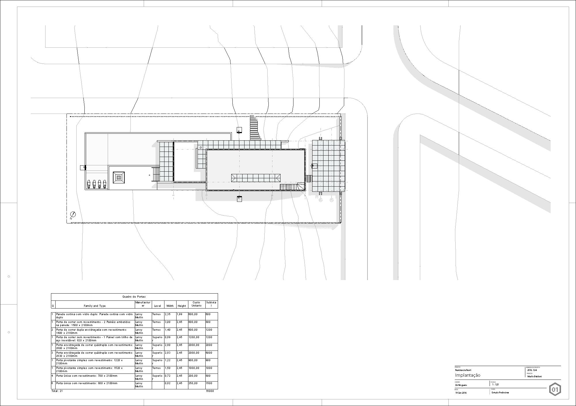 tecnologia-bim-revit-implantacao