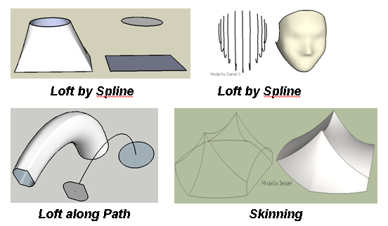 plugins-para-sketchup-curviloft