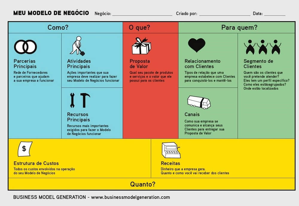 plano-de-negocio-para-escritorio-de-arquitetura-canva