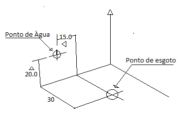 distancia-do-vaso-da-parede