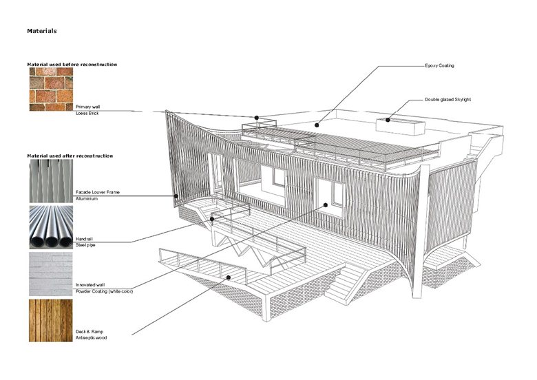 acessibilidade-na-arquitetura-namhae-house-projeto