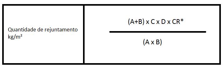 como-calcular-rejunte-conta