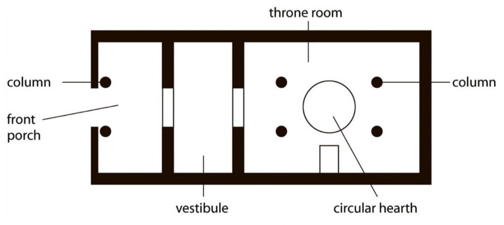 arquitetura-grega-megaron-planta