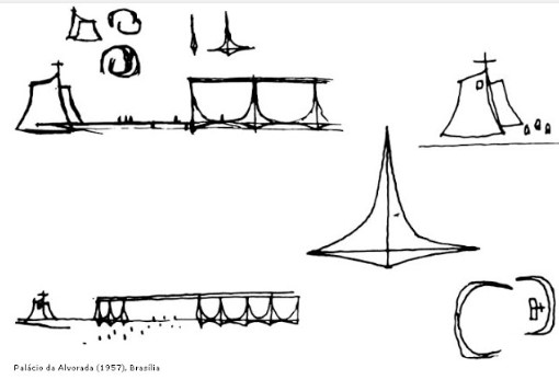 croquis-de-arquitetos-famosos-oscar-niemeyer-palacio-da-alvorada