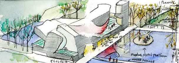 croquis-de-arquitetos-famosos-steven-holl-museu-da-ecologia-tianjin