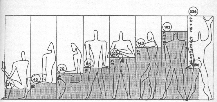 escala-humana-modulor