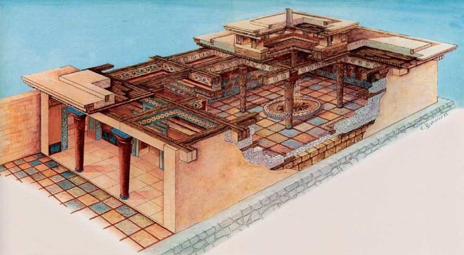 Estilos de arquitetura: Megaron