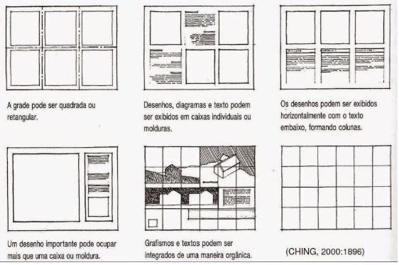 prancha-de-arquitetura-grade-de-diagramacao