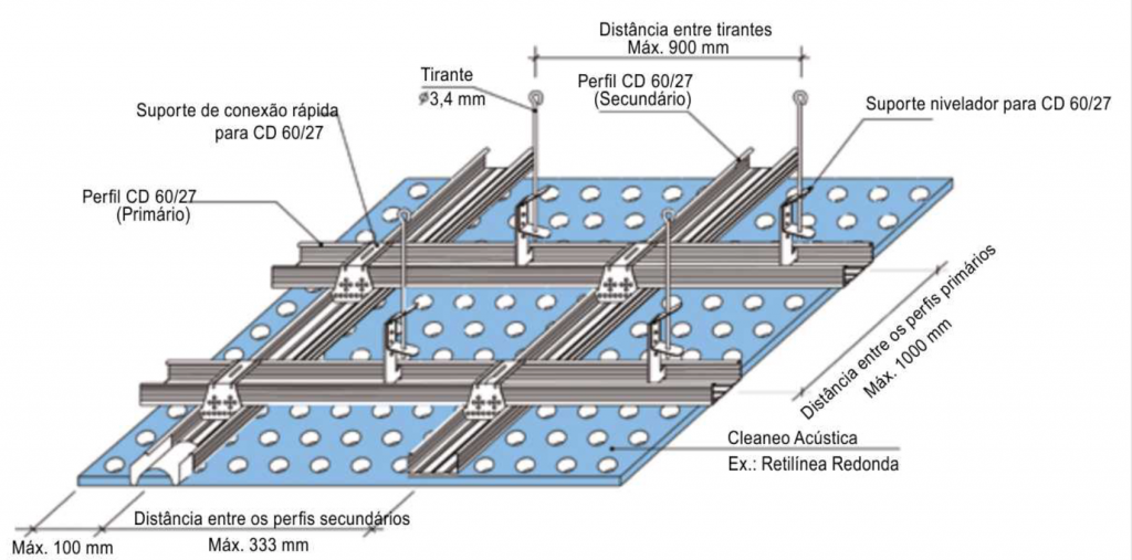 forro-em-drywall