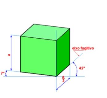 desenho-tecnico-perspectiva-dimetrica