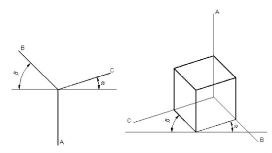 desenho-tecnico-perspectiva-trimetrica