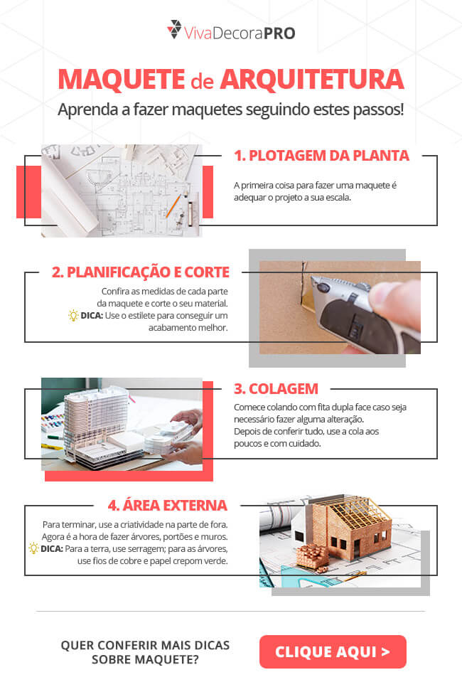 Infográfico - Maquete de Arquitetura