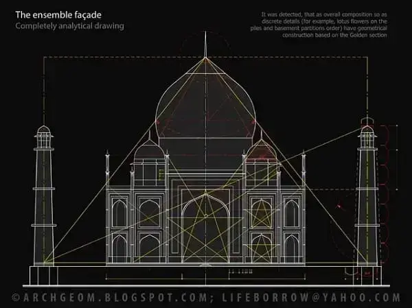 Proporção áurea no Taj Mahal