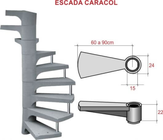 Escada Helicoidal: tamanho do degrau