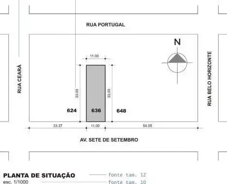 O que é planta de situação?