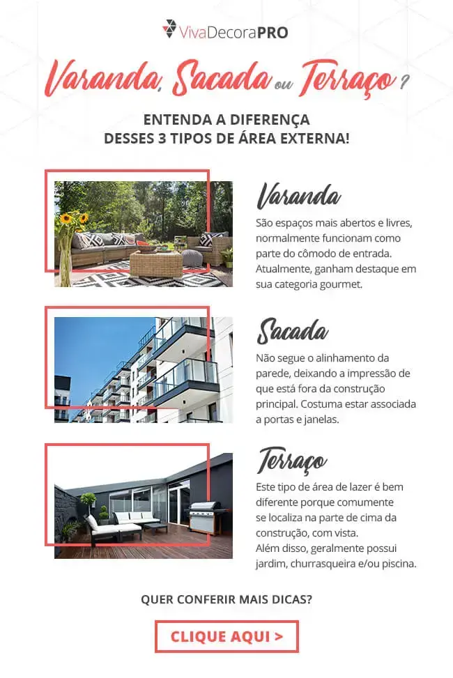 Infográfico - Varanda, Sacada ou Terraço?