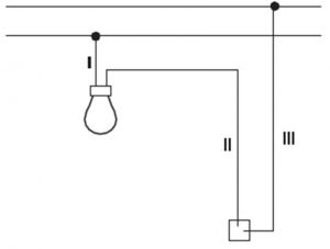 Diagrama unifilar: exemplo de diagrama funcional (foto: eletronicos.etc.br)