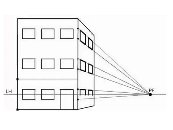 Desenho arquitetônico: perspectiva cônica com um ponto de fuga