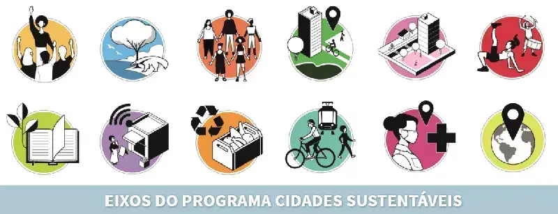 Cidade Sustentável: Conheça os 12 eixos do Programa Cidades Sustentáveis. Fonte: Programa Cidades Sustentáveis