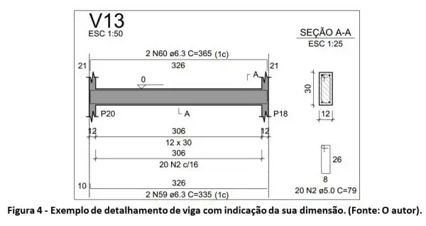 Cálculo estrutural: exemplo de detalhamento de viga (foto: Multipro #LAB)