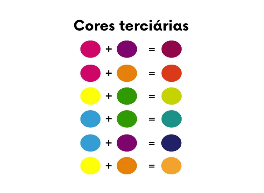 Mistura de Cores: Aprenda a Fazer e Crise Projetos Incríveis